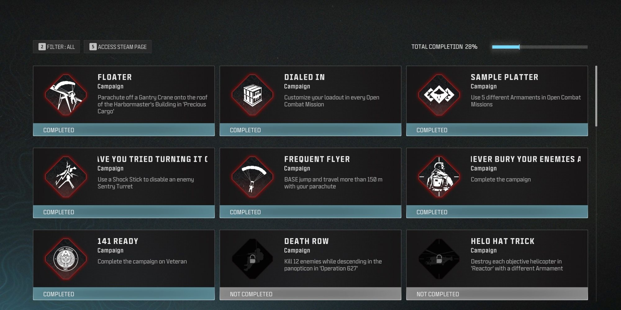 Call of Duty MW3 Trophy Guide: How to Unlock All Trophies