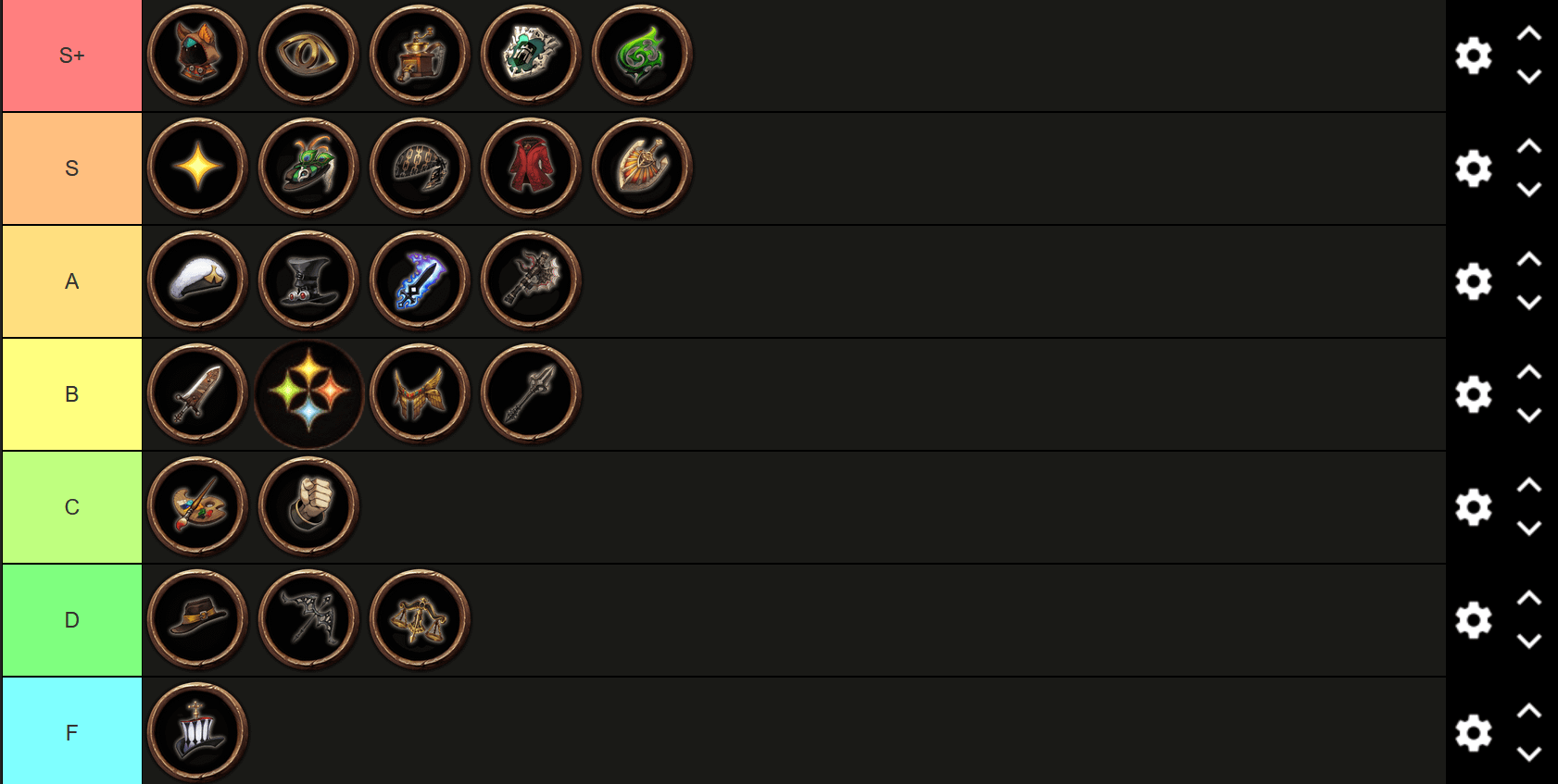 Bravely Default Jobs Tier List: The Ultimate Ranking for Your Best Party!