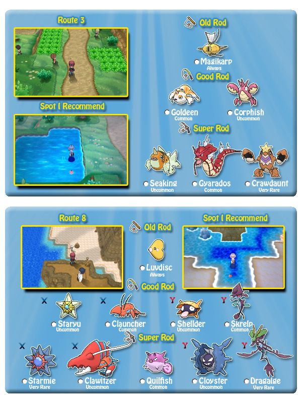 Chain Fishing XY: A Fishing Adventure with a Twist!