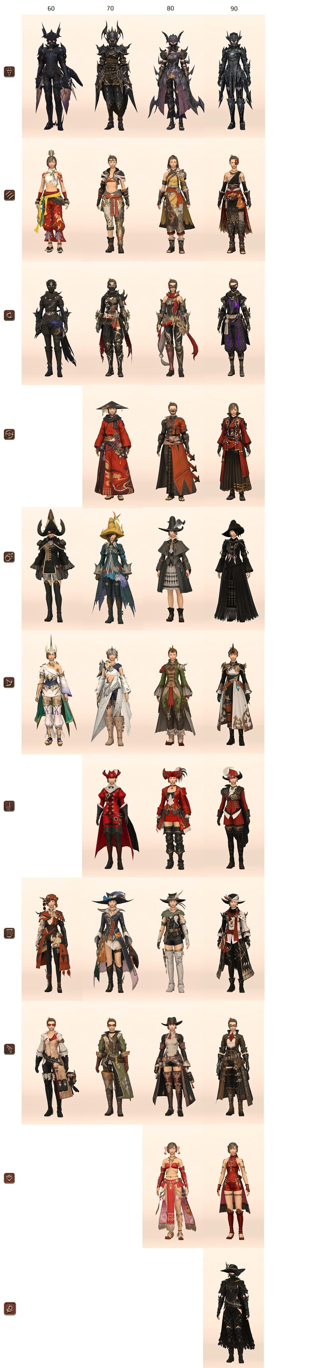 FFXIV Job Quest: Unlocking Your Role, One Quest at a Time