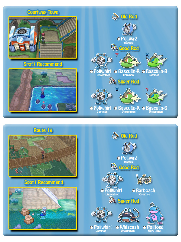 Chain Fishing XY: A Fishing Adventure with a Twist!