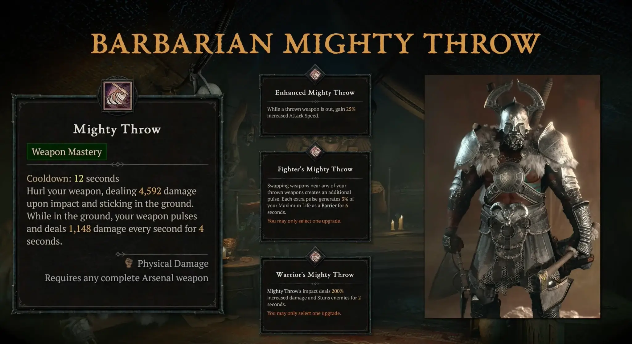 Exploring Diablo 4 Weapon Mastery Skill: What You Need to Know