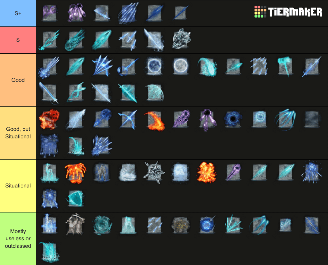 Elden Ring Talismans Tier List: The Best and Worst Choices in the Lands Between