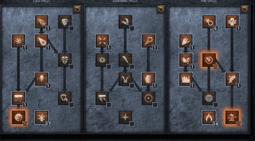 D2R Fire Sorc Build: The Ultimate Guide for Sorceress in Diablo II: Resurrected