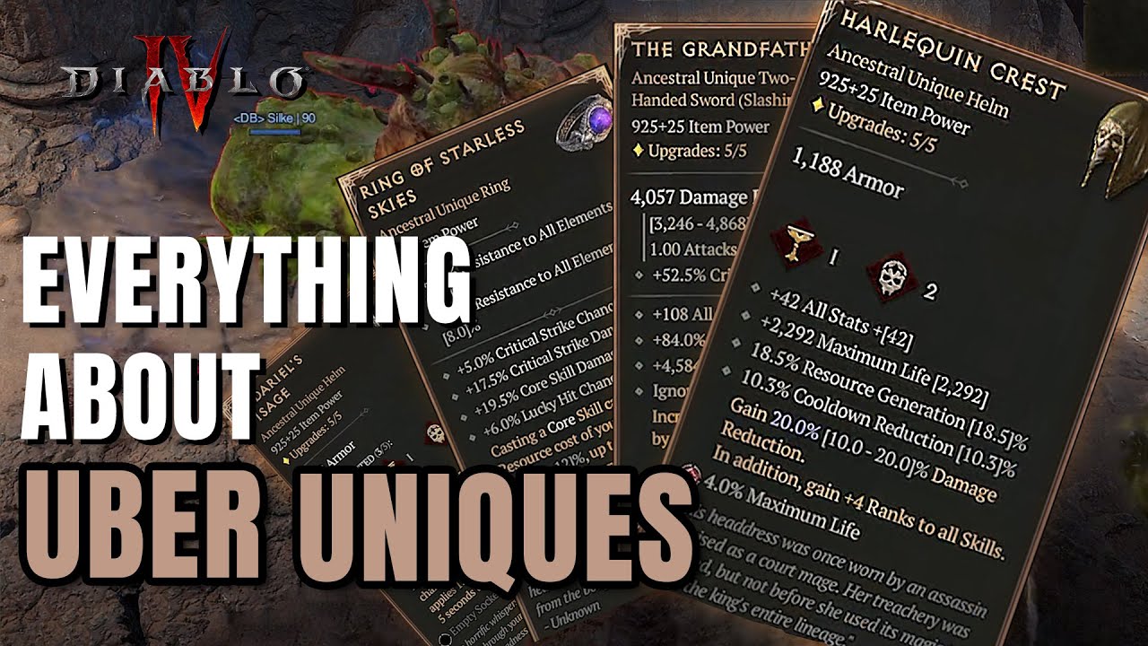D4 Uber Boss Drops: Everything You Need to Know