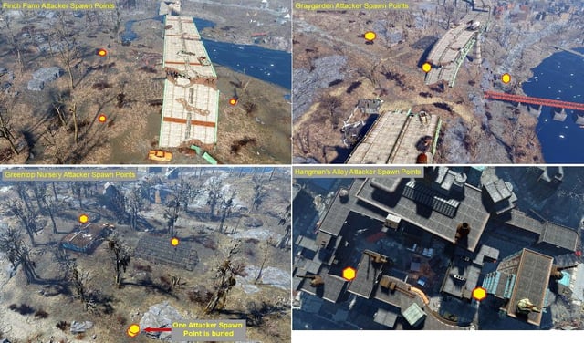 Fallout 4 Settlement Raid Spawn Points: Troubles and Tips
