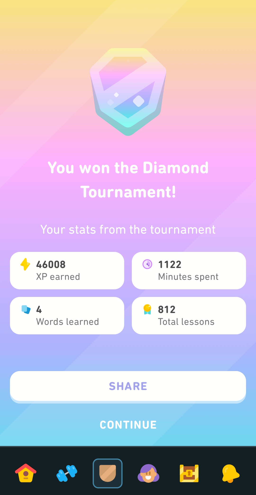 Certain Achievements for Winning Multiple Times in a Row: The Challenge and Rewards