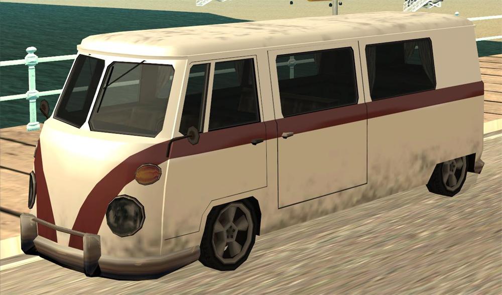 Camper GTA SA: What It Is and How to Deal with It