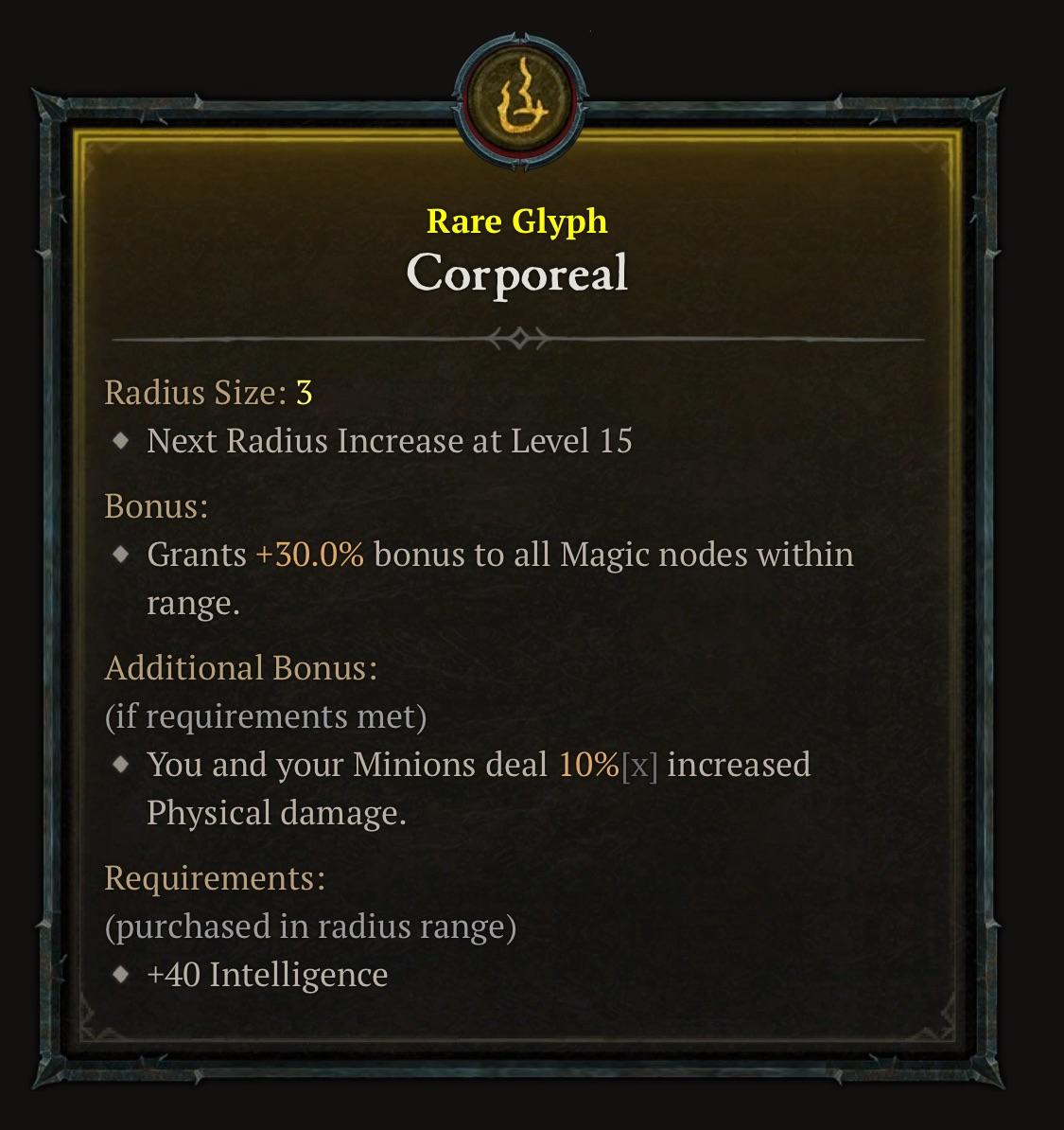 D4 Corporeal Glyph: What It Is and How to Deal With It