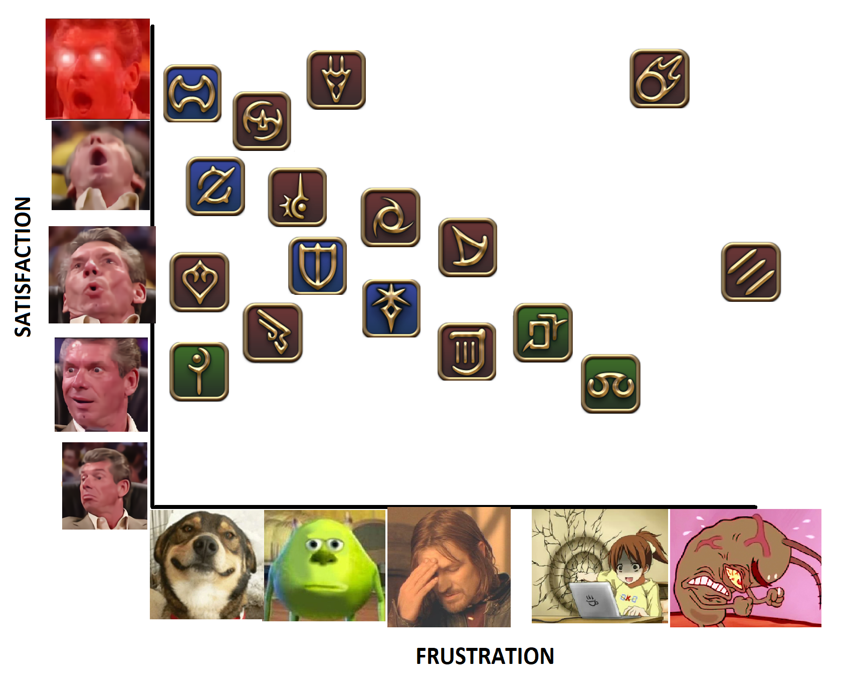 FF14 Helping Hand: How to Tackle This Frustrating Issue in the Game