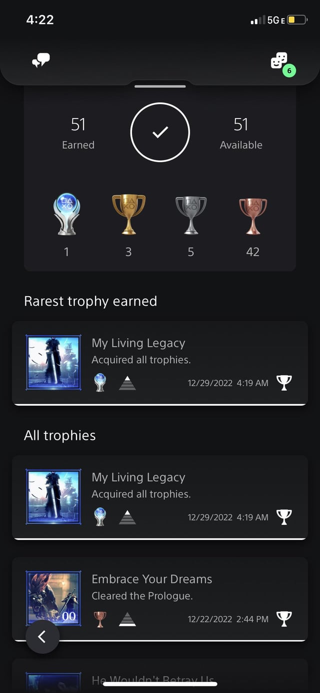 Crisis Core Trophies: How to Earn and Enjoy Them