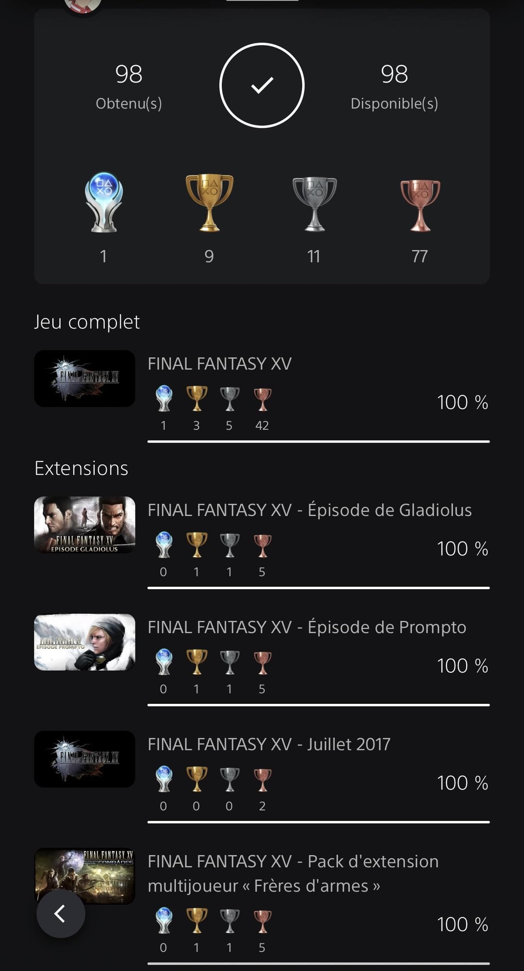 Final Fantasy 15 PS4 Trophies: Tips, Tricks, and Challenges You Need to Know
