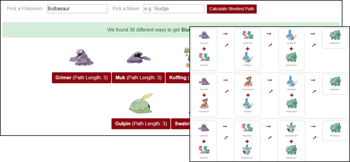 Breeding Calculator Pokemon: A Guide to the Breeding Mystery!