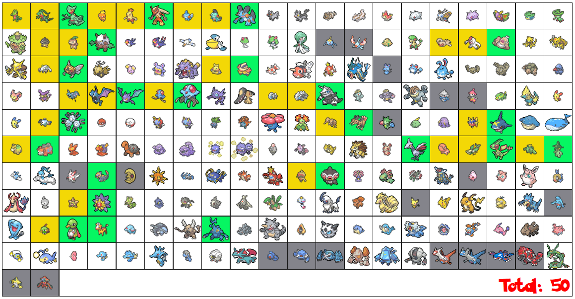 Emerald Jagged Pass: A Journey Full of Surprises and Challenges