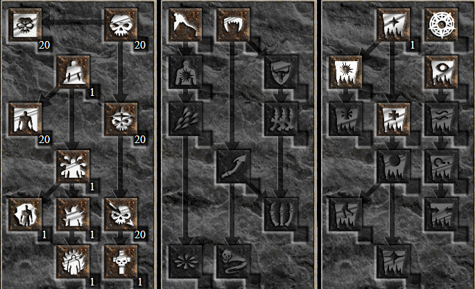 Diablo 2 Summon Necro Build: A Powerful Way to Control the Undead