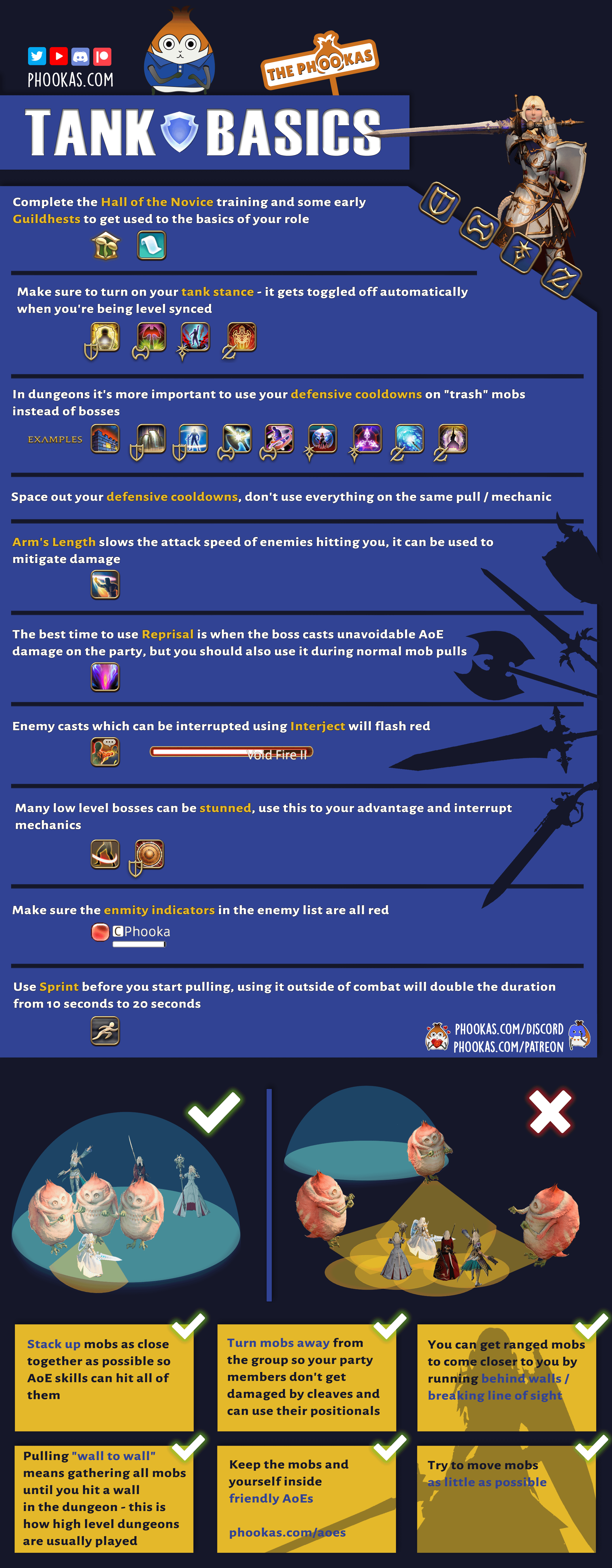 Understanding FFXIV Intervene: What’s Going Wrong and How to Fix It?