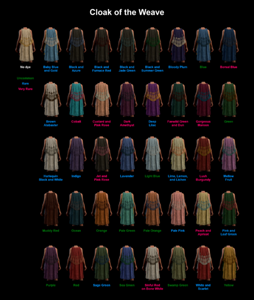 Cloak of the Weave: The Hidden Challenge That Could Ruin Your Game Experience