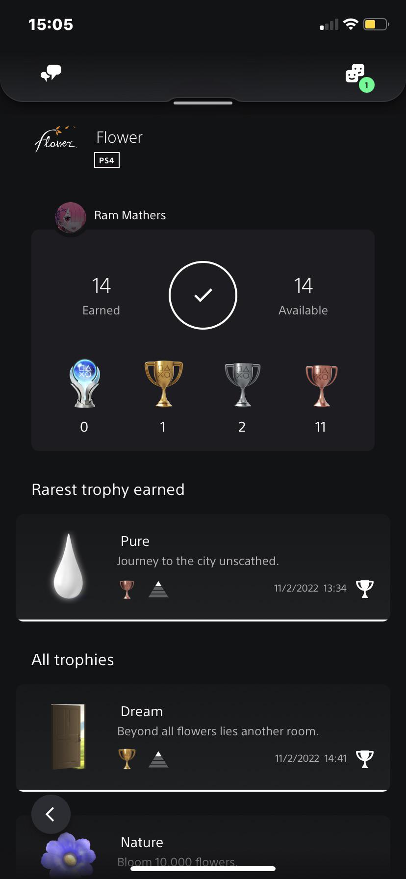 Flower Trophies: A Fun Challenge or Frustrating Struggle?