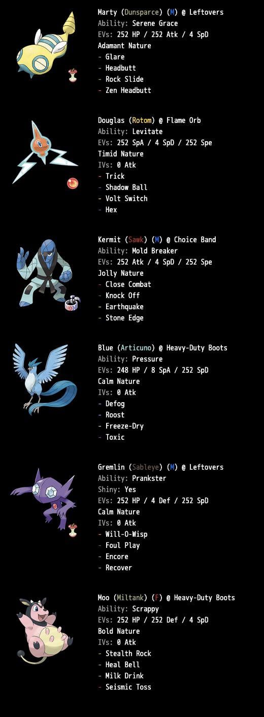 Dunsparce Best Moveset: How to Make Dunsparce a Star in Your Team