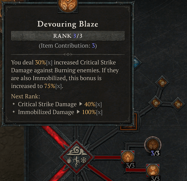 D4 Devouring Blaze: A Burning Issue for Players