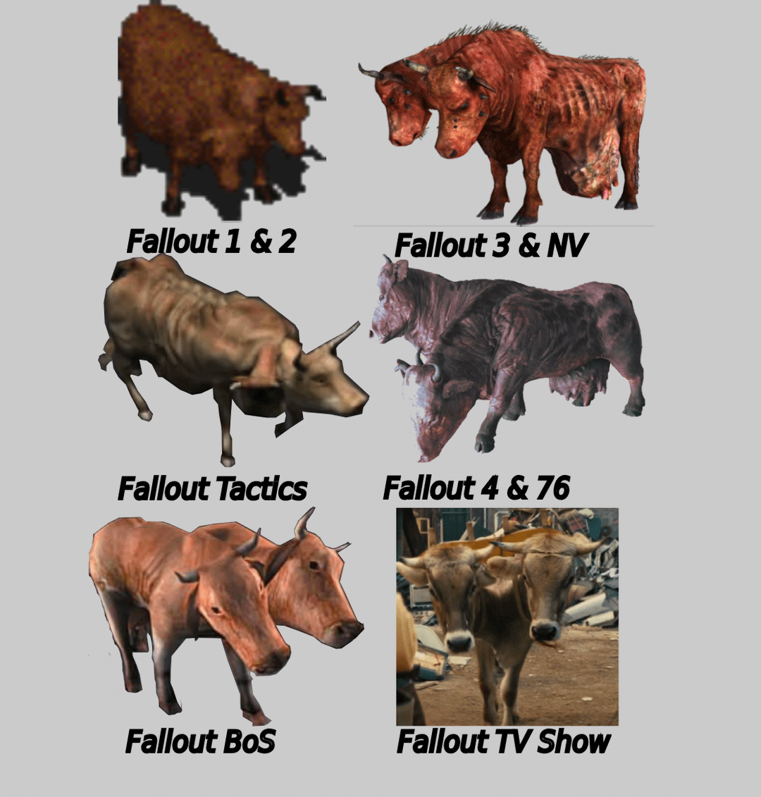 Fallout 1 Brahmin Encounter: The Mystery of the Mutant Cows