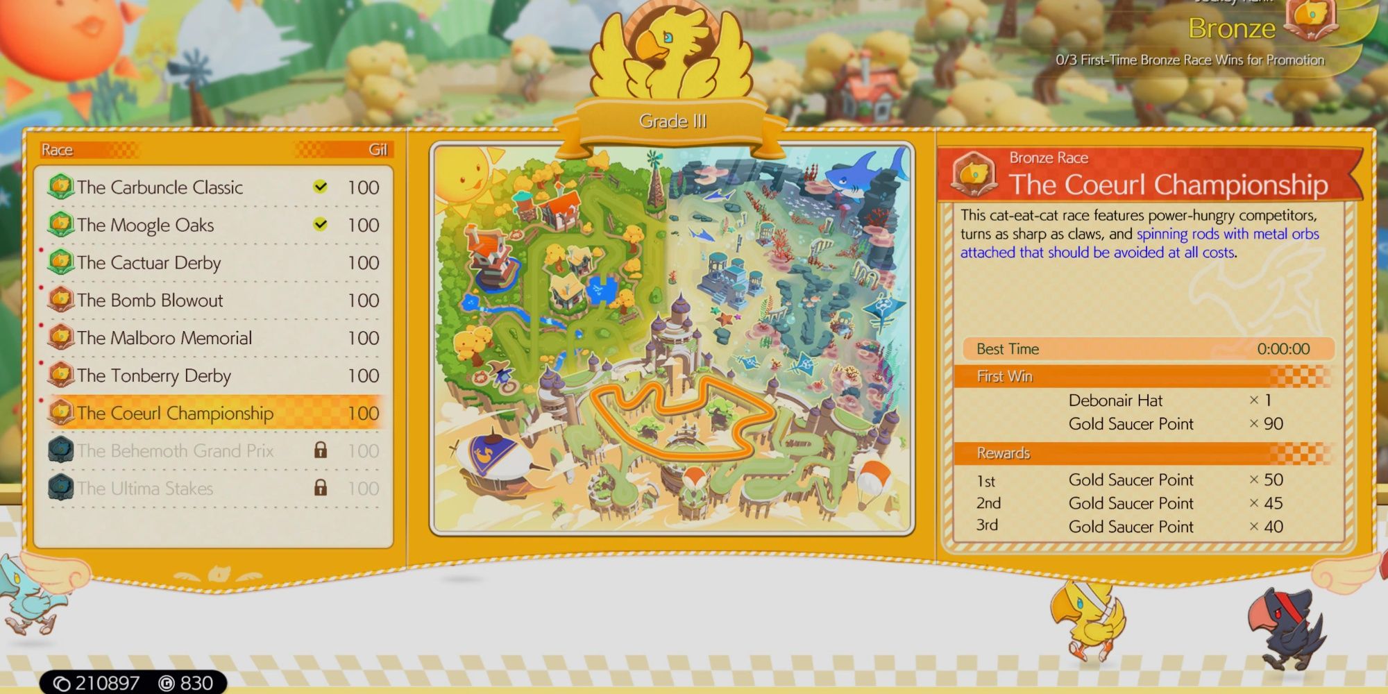 Chocobo Greens: A Key to Success in Chocobo Racing