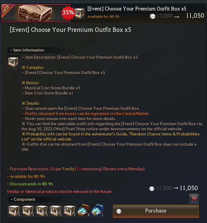 Choose Your Premium Outfit Box: The Exciting Yet Confusing Adventure!