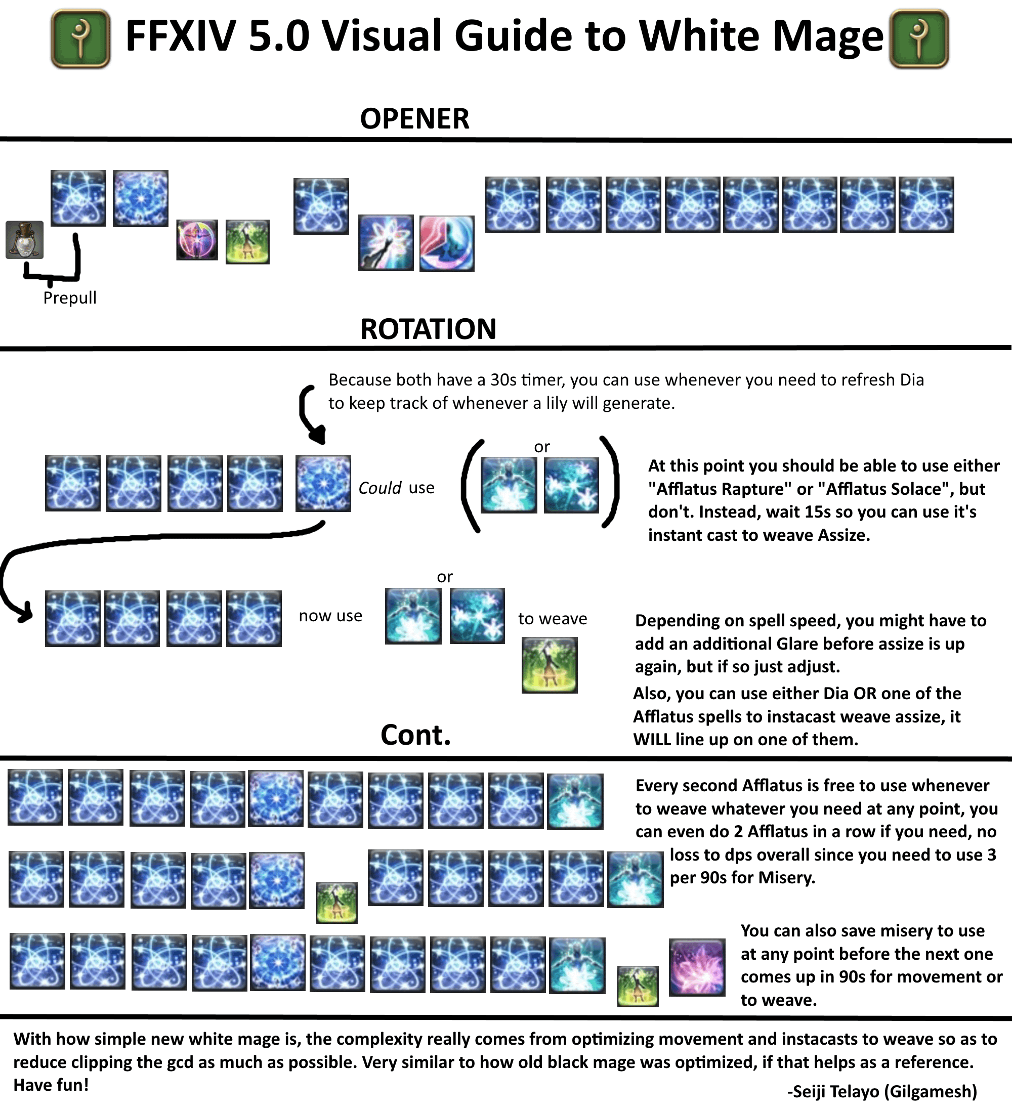 FFXIV WHM Rotation: A Beginner's Guide to Healing Like a Pro