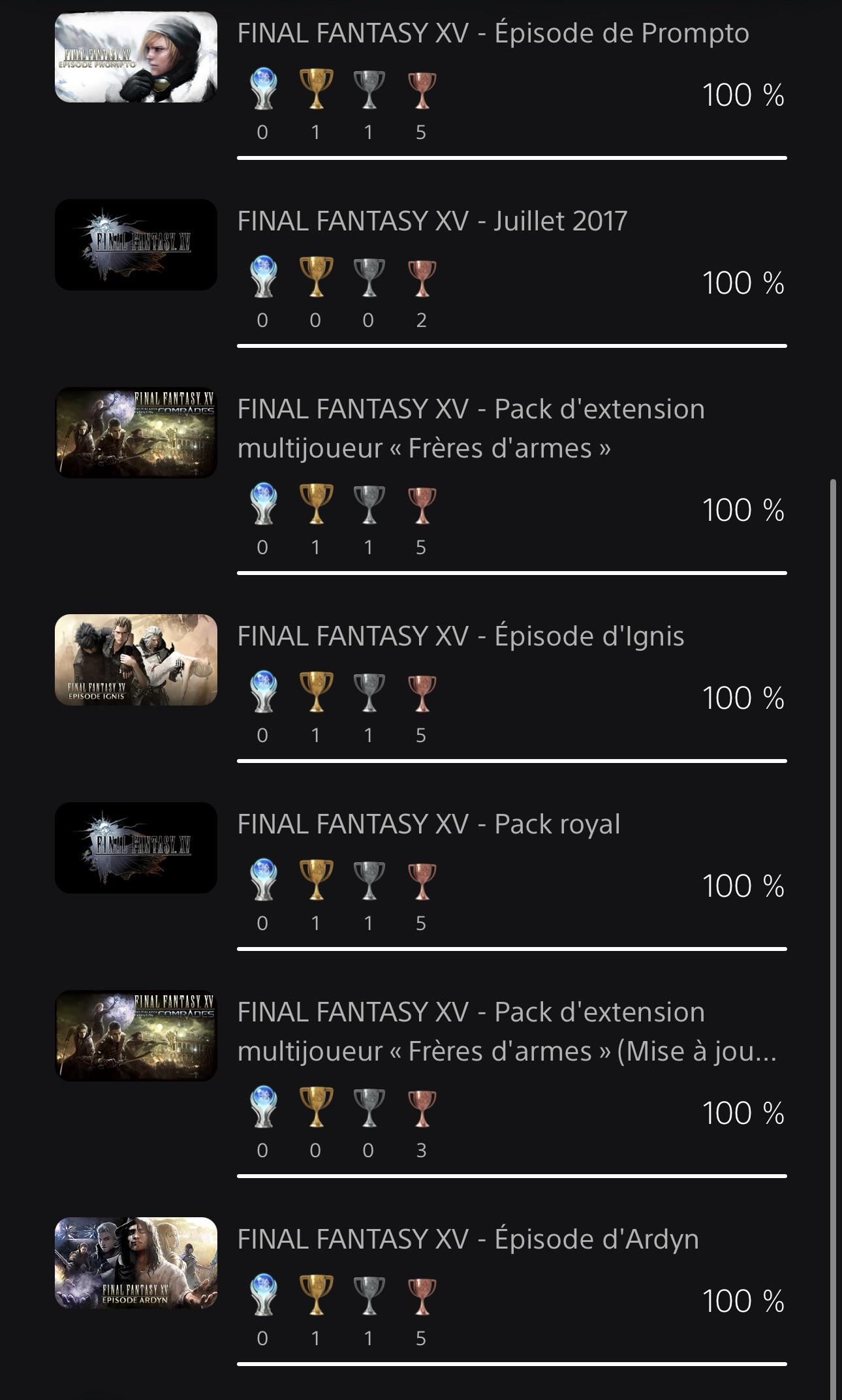 Final Fantasy 15 PS4 Trophies: Tips, Tricks, and Challenges You Need to Know