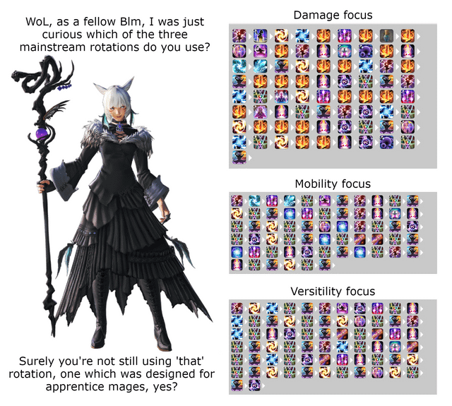 FFXIV BLM AOE Rotation: How to Master the Art of AoE DPS
