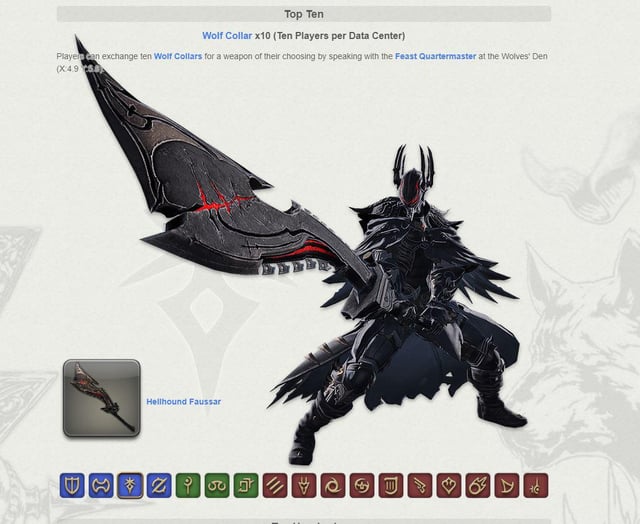 FFXIV Wolf Collar: The Mystery and the Solution
