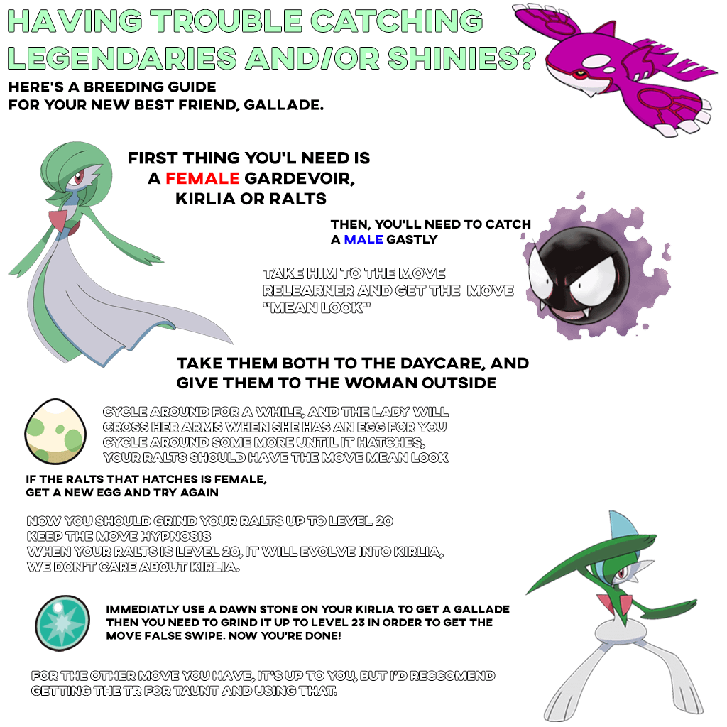 Understanding Gardevoir Breed: A Comprehensive Guide for Pokémon Trainers