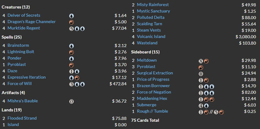 Deep Delver: How to Beat the Game Without Losing Your Mind
