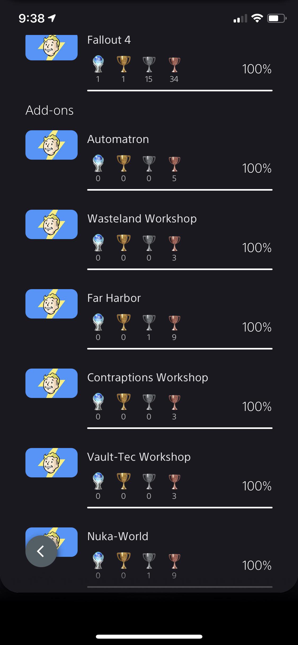 Fallout 4 Automatron Achievements: A Fun Challenge for All Players