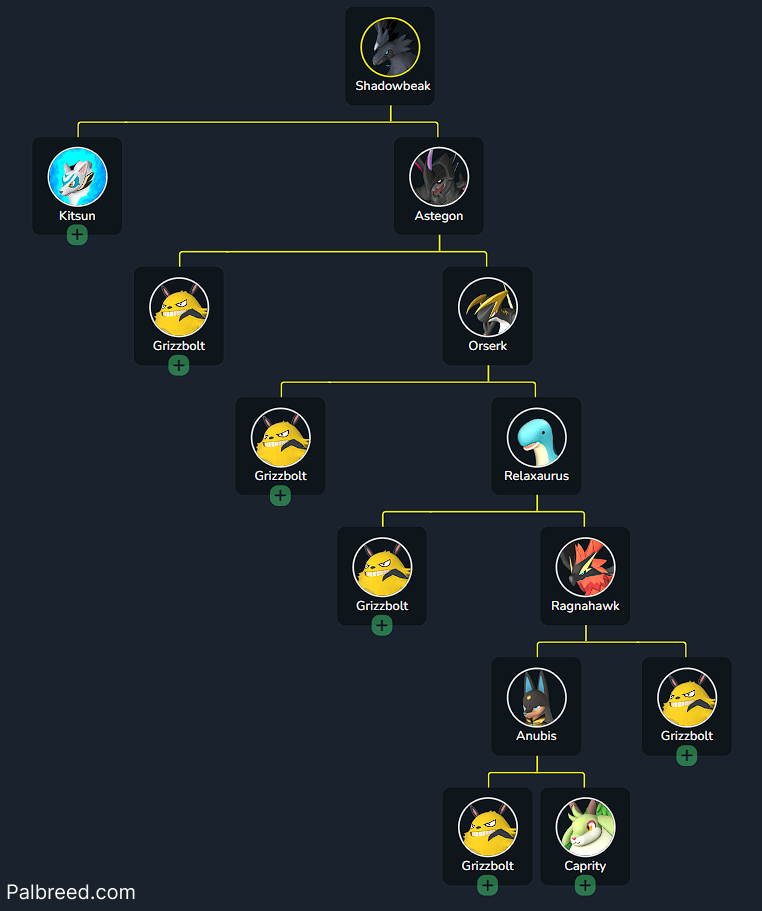 Bushi Palworld Breeding: How to Make the Most of Your Pal’s Family Tree