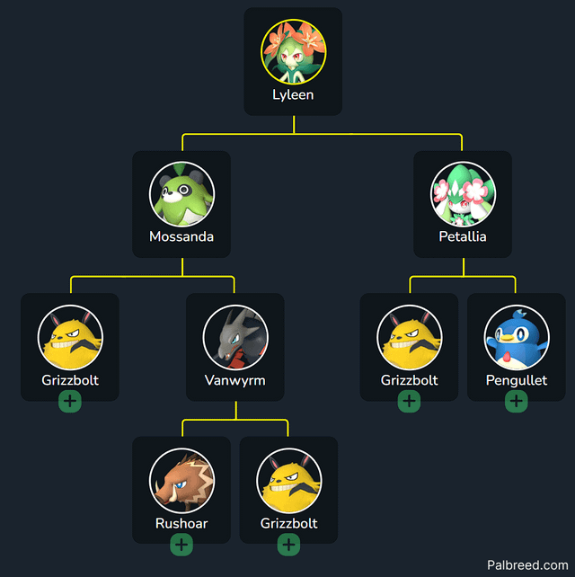 Bushi Palworld Breeding: How to Make the Most of Your Pal’s Family Tree