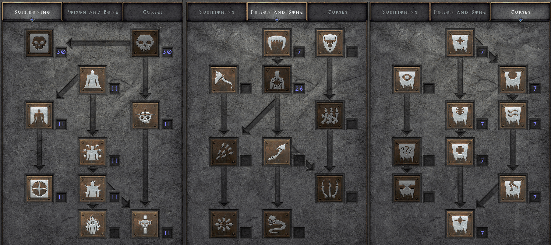 Diablo 2 Summon Necro Build: A Powerful Way to Control the Undead