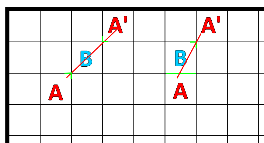 Flanking in 5e: Why it Matters and How to Do It Right