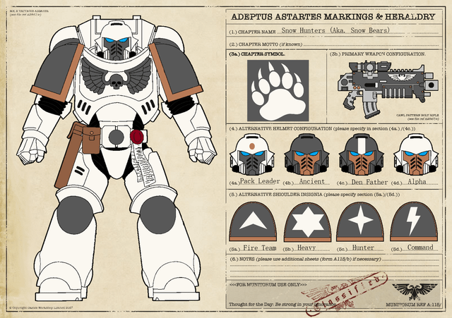 Chapter Generator 40k: Unlocking the Mystery of Customizing Your Army!