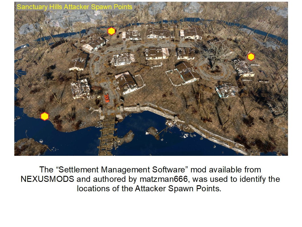 Fallout 4 Settlement Raid Spawn Points: Troubles and Tips