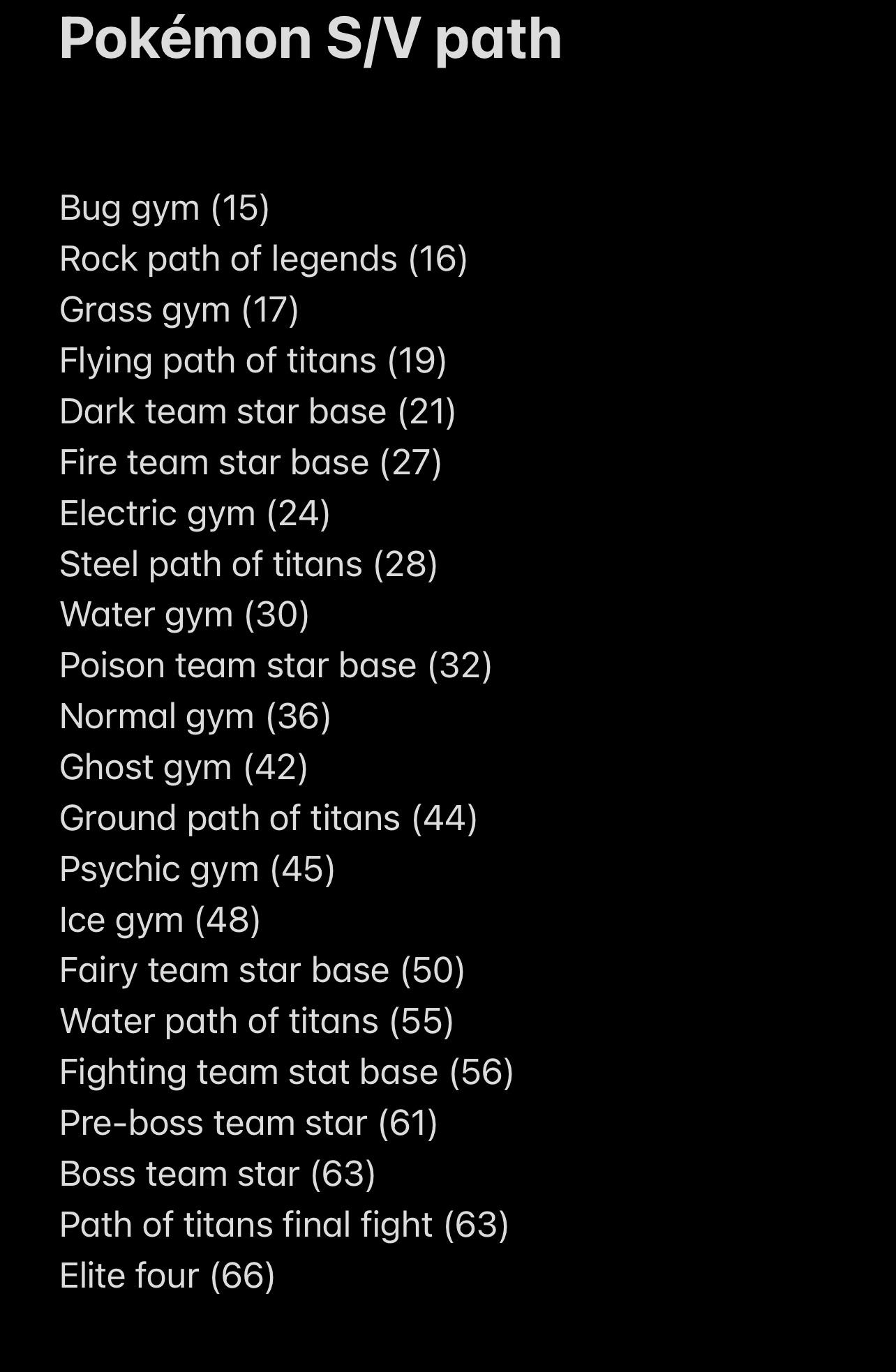 Cave Gym Elite: The Game Problem You Didn’t Know You Had
