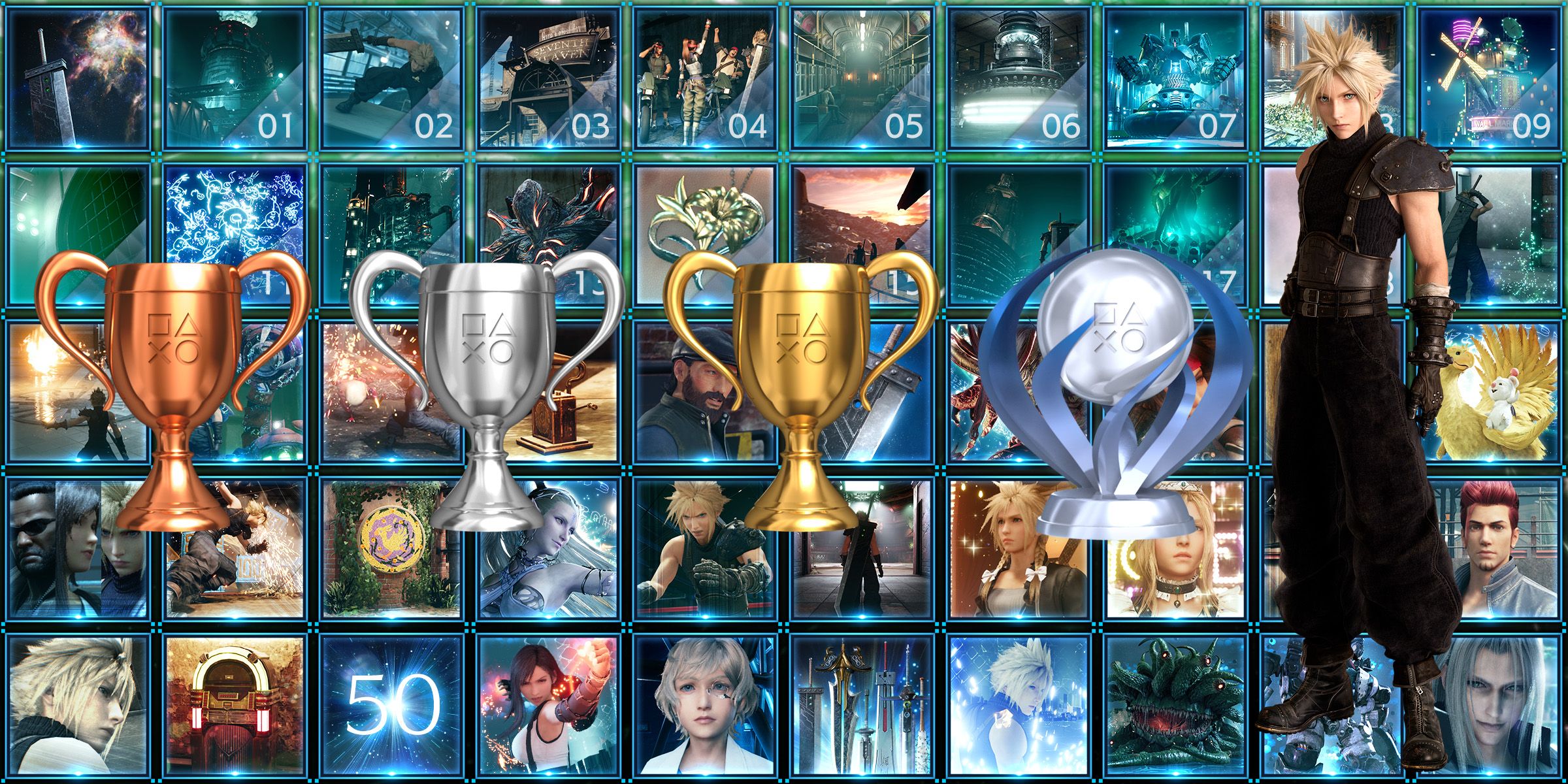 Final Fantasy Remake Trophy Guide: How to Get All the Trophies in FF7 Remake