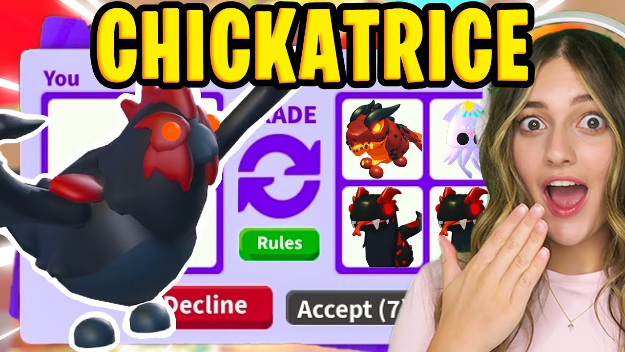 What is Chickatrice? A Deep Dive into the Mystery of Chickatrice in Games