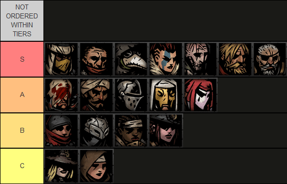 Dungeon of the Endless Tier List: Find Your Best Heroes!