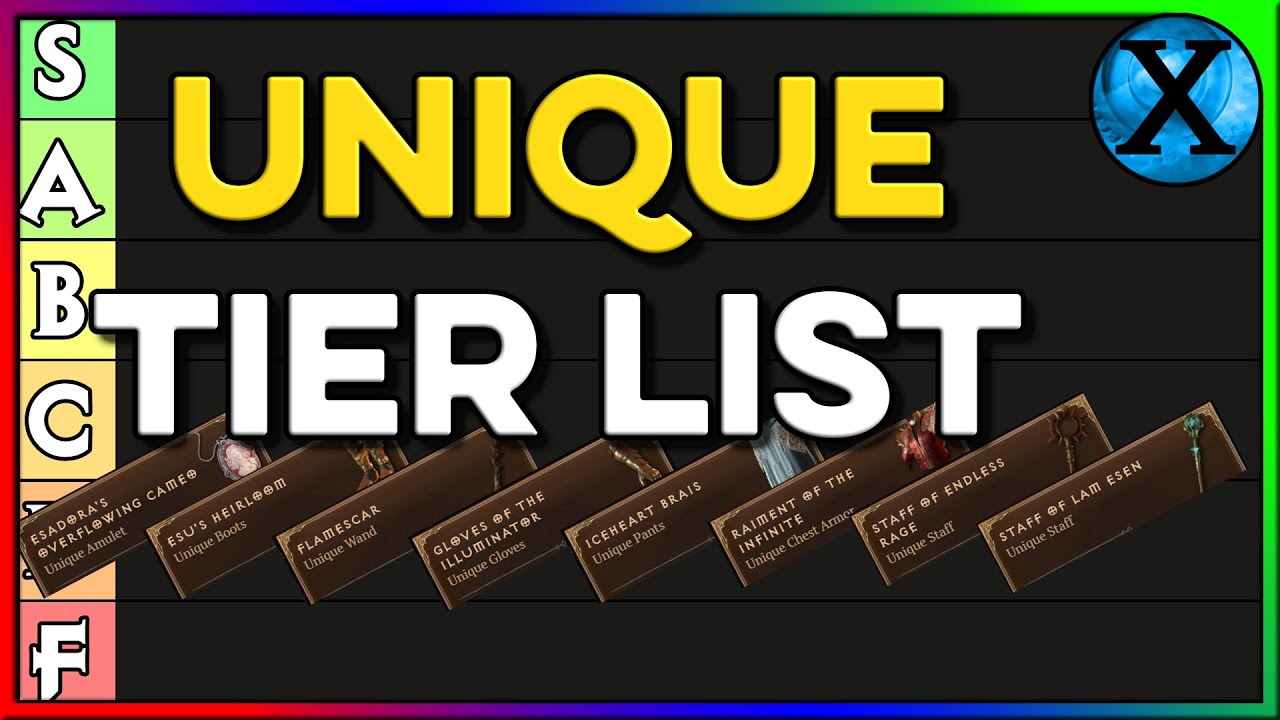 d4 Unique Tier List: Best of the Best and What You Need to Know