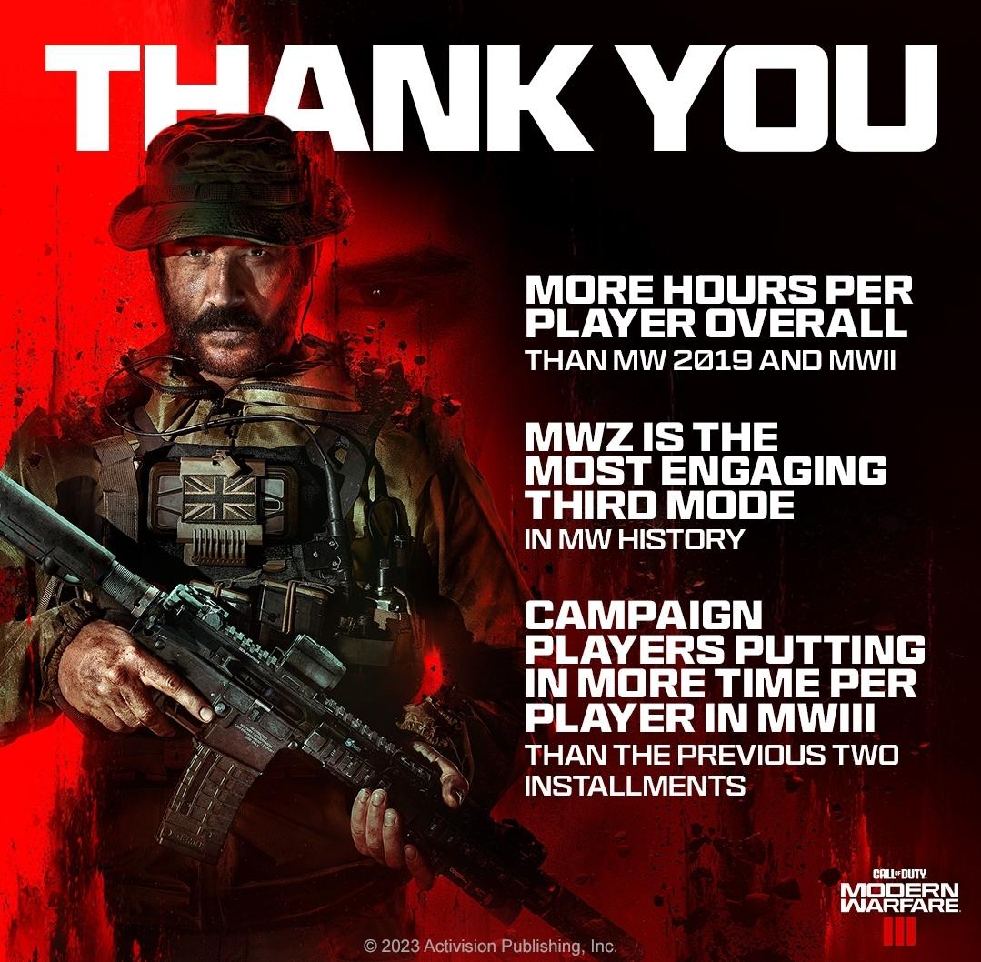 Call of Duty Modern Warfare 3 Zombies How Many Players?