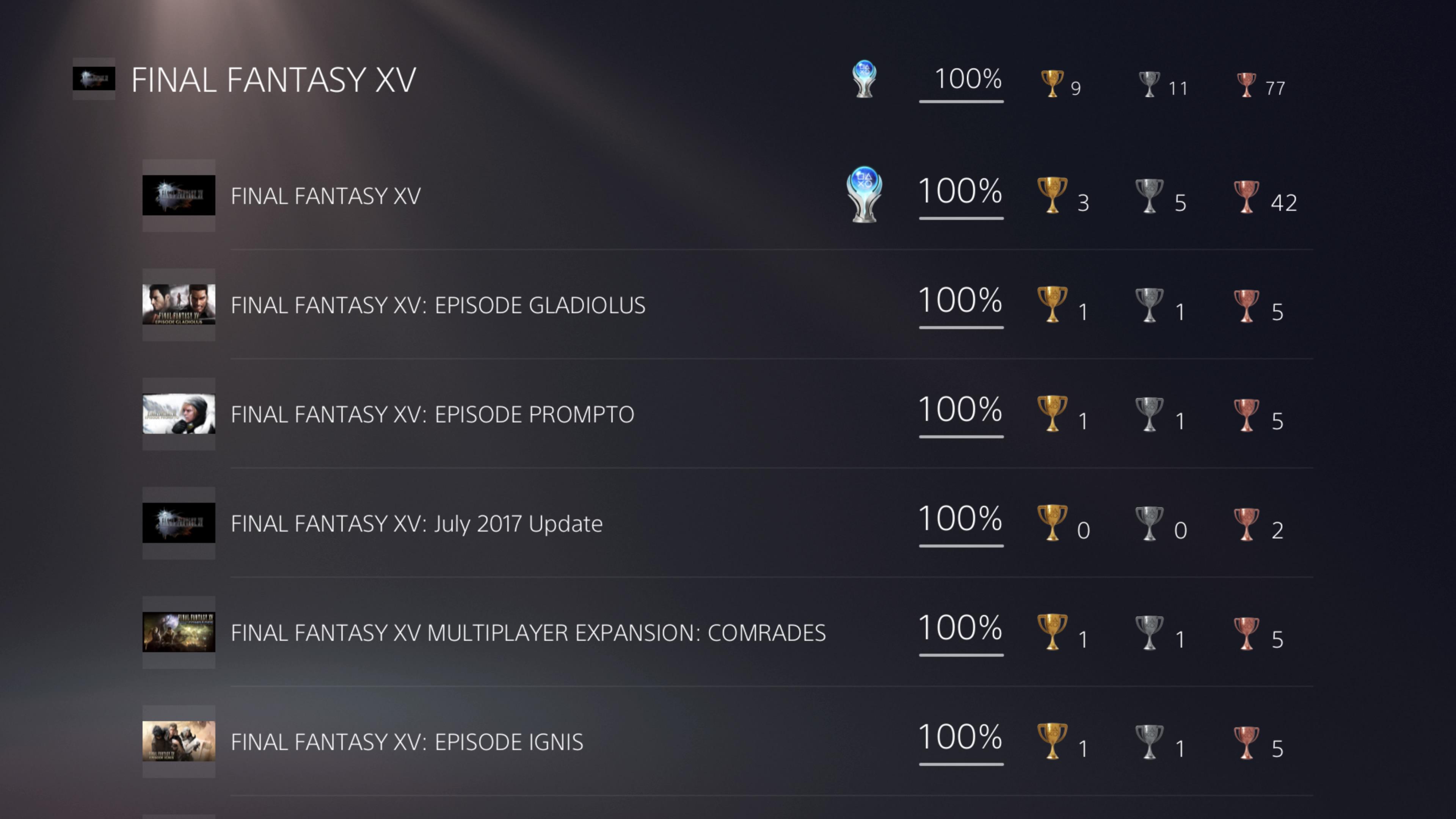 FFXV Trophies: How to Unlock and Enjoy Them