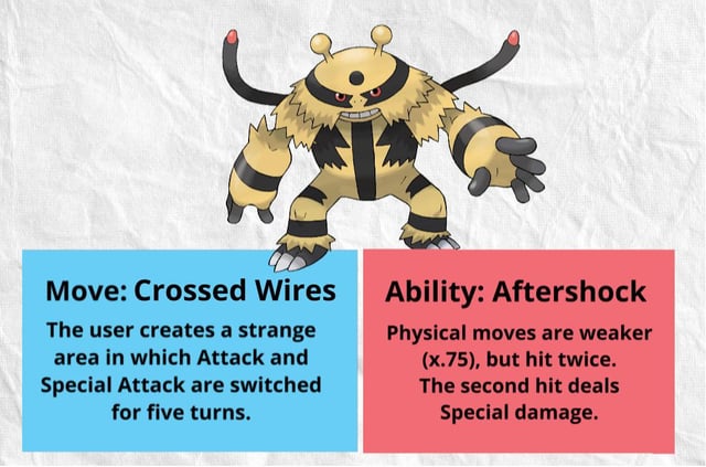 Understanding Electivire Stats: What You Need to Know