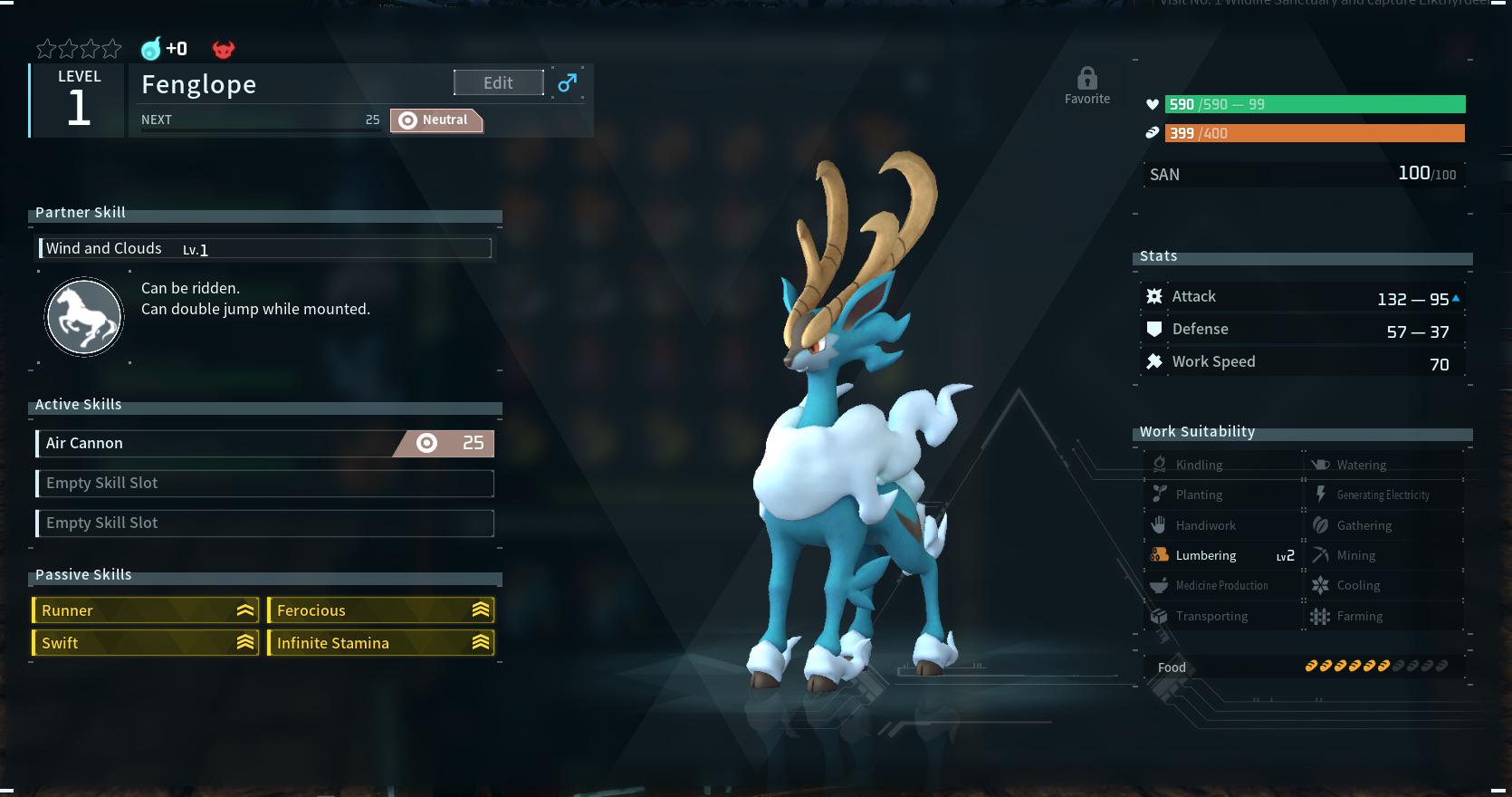 Fenglope Palworld Breed: Understanding the Unique Creature and Its Gameplay Impact