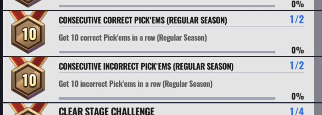 Certain Achievements for Winning Multiple Times in a Row: The Challenge and Rewards